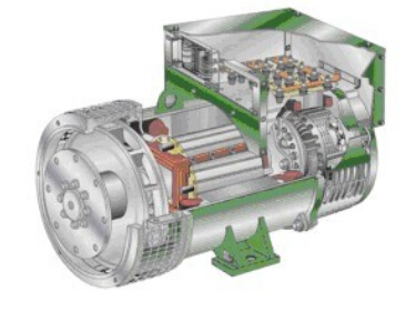 都兰发电机内部结构图